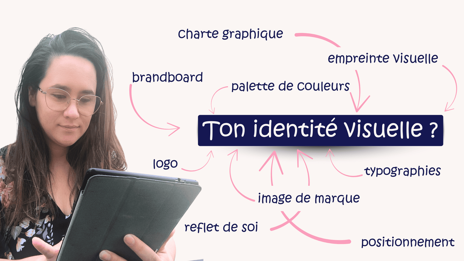 Ton identité visuelle